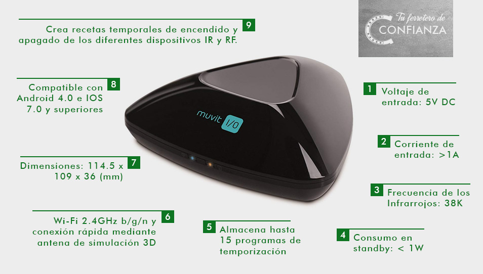 control-remoto-inteligente.MUVIT
