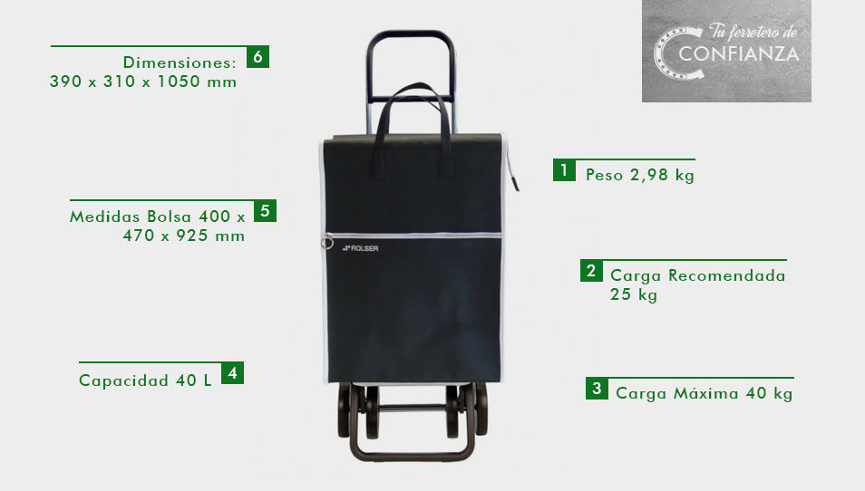 Carro-4-Ruedas-Negro