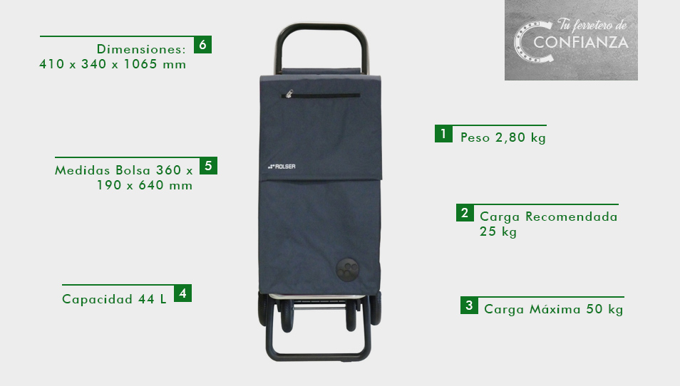 Carro-4-Ruedas-SBELTA