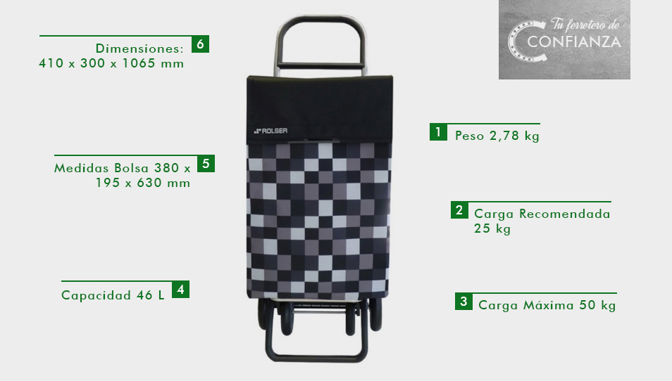 Carro-Compra-4-Ruedas