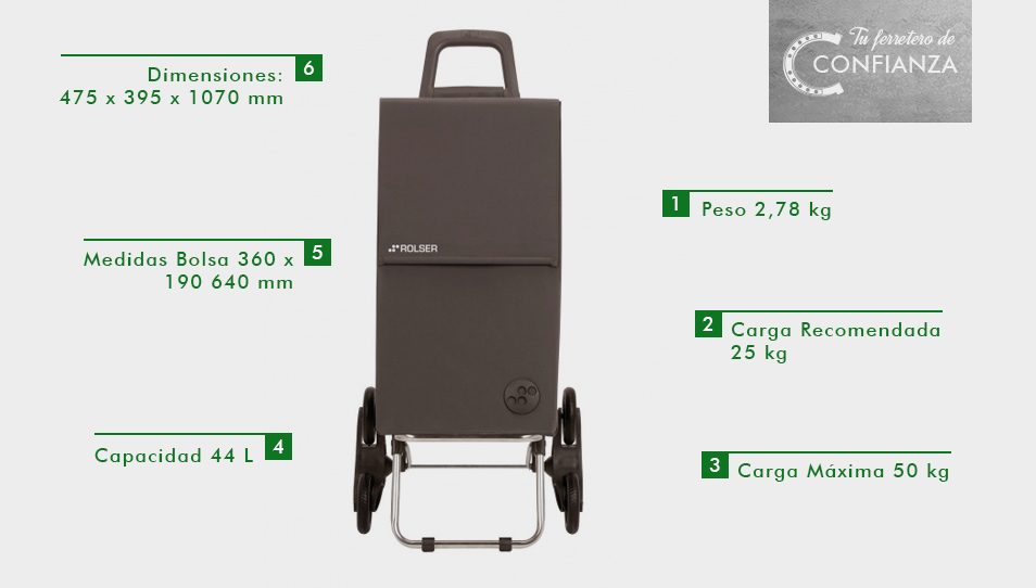 Carro-compra-PARIS