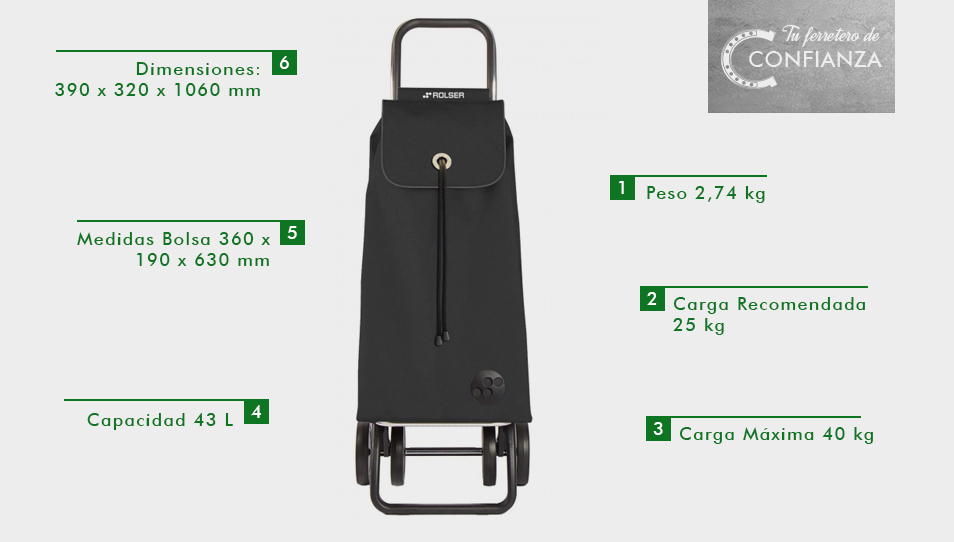Carro-de-compra-4-Ruedas-Plegable