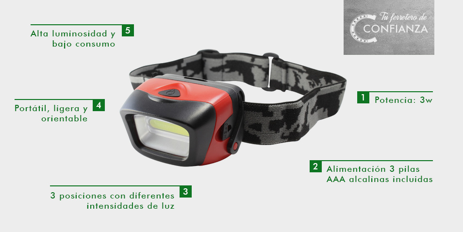 Linterna-frontal-LED-COB-Electro