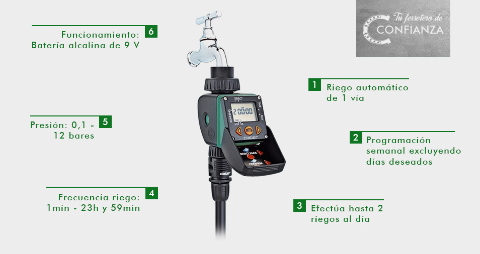 Programador-riego