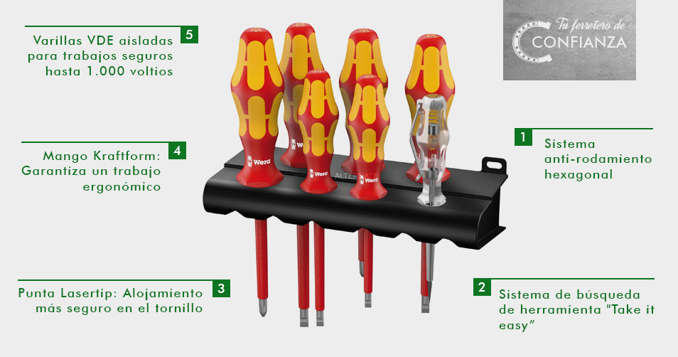 Juego-de-destornilladores-Kraftform-Plus-WERA